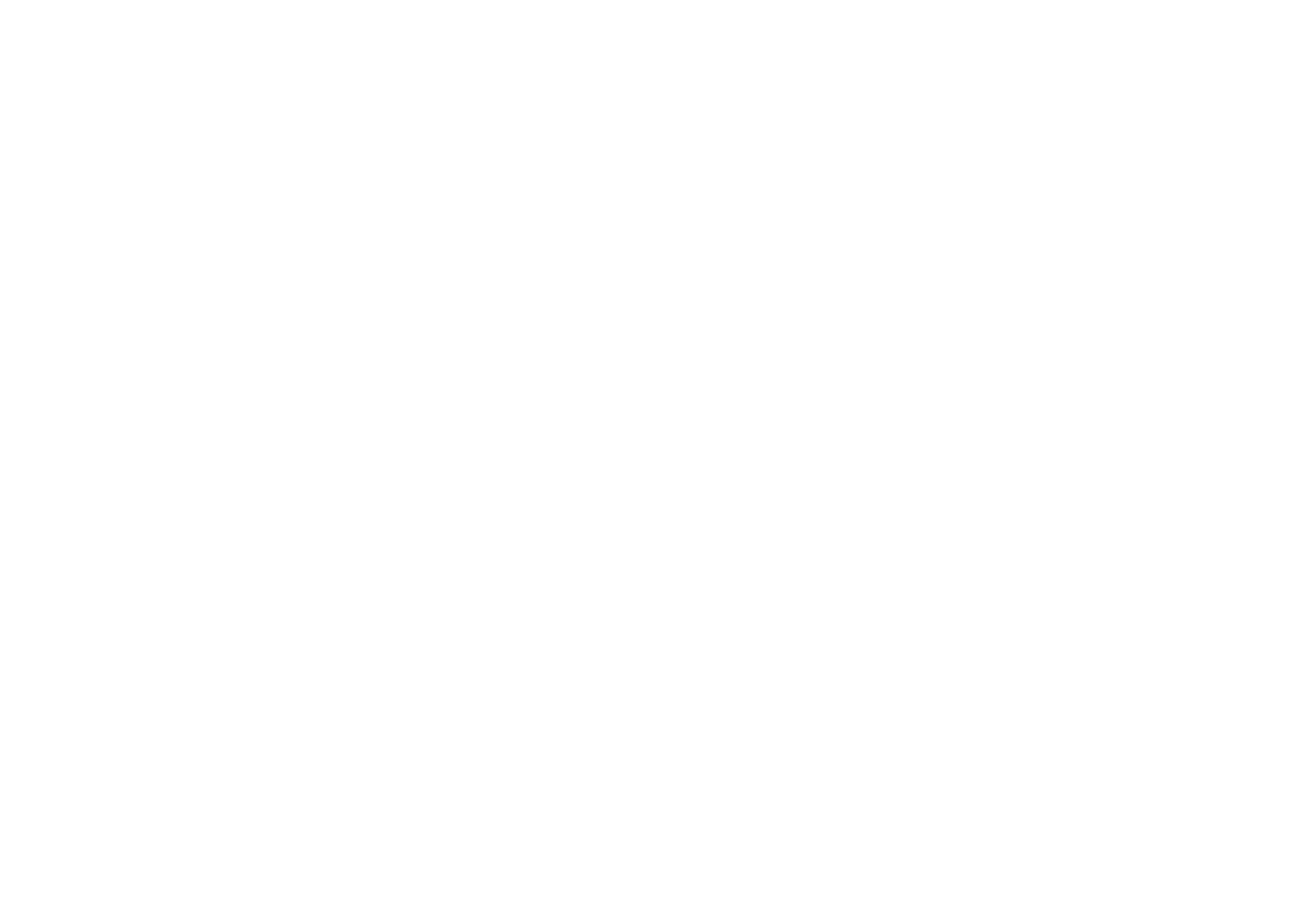 Bigger than just a brand